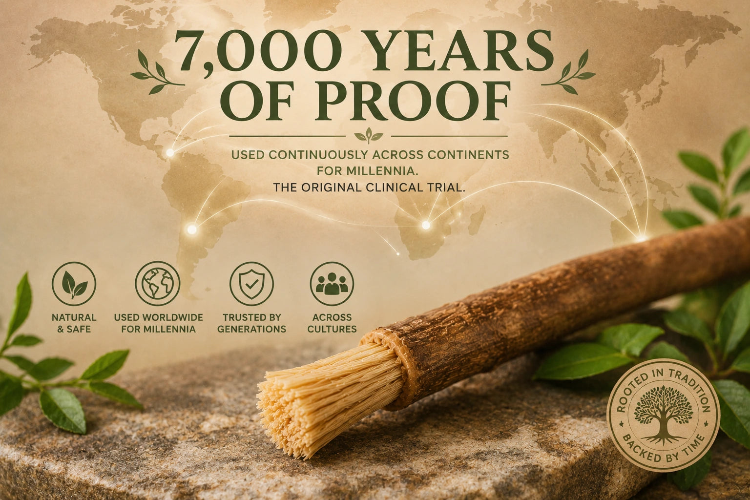 7,000 Years of Proof